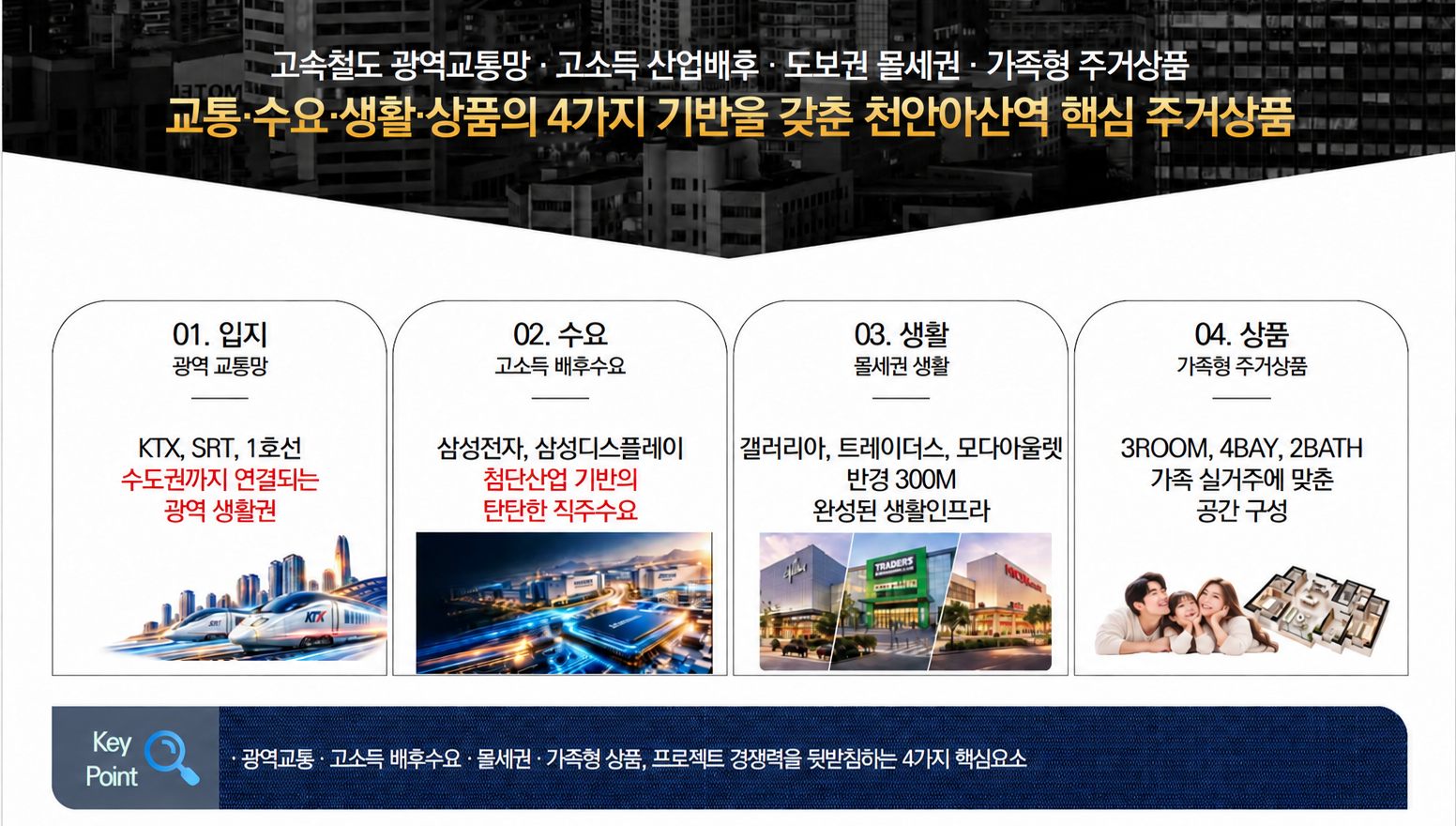 천안아산역 입지·수요·생활·상품 경쟁력 요약