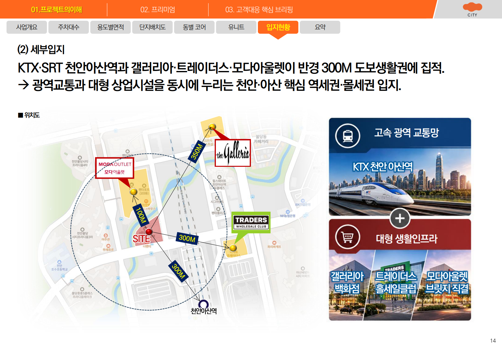 천안아산역 인근 입지 자료