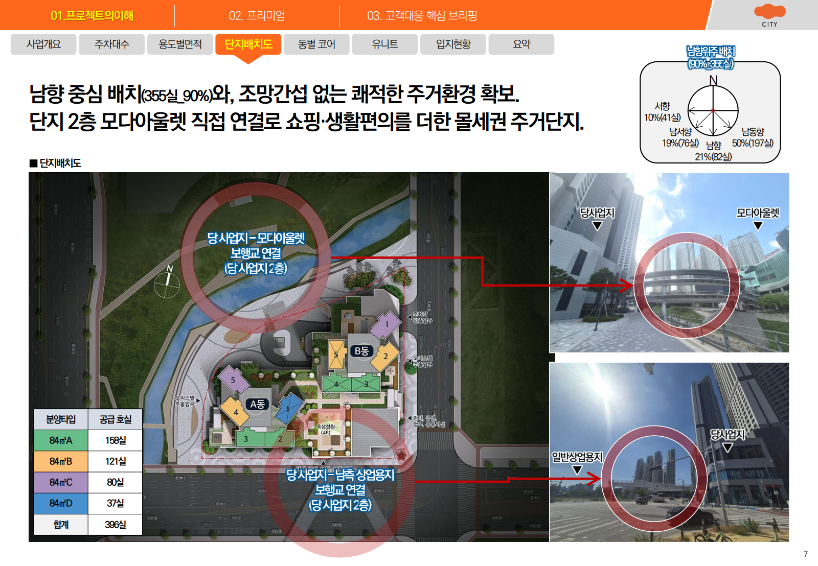e편한세상 시티 천안아산역 단지배치도 자료
